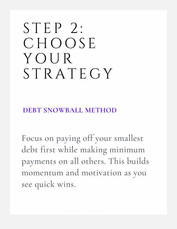 Debt Repayment Workbook - Image 3